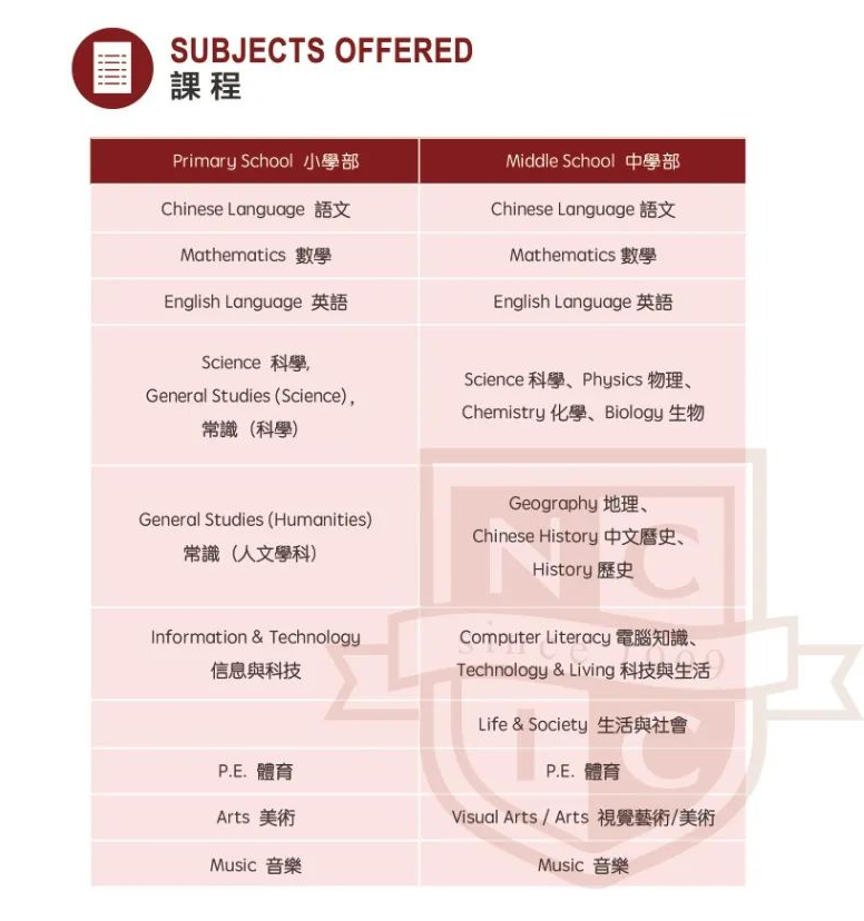 南山中英文港籍班第二轮考试报名即将开始！这所港籍学校值得选吗？