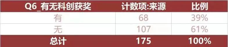 2024年浦外招生简章公布，附浦外面试真题下载