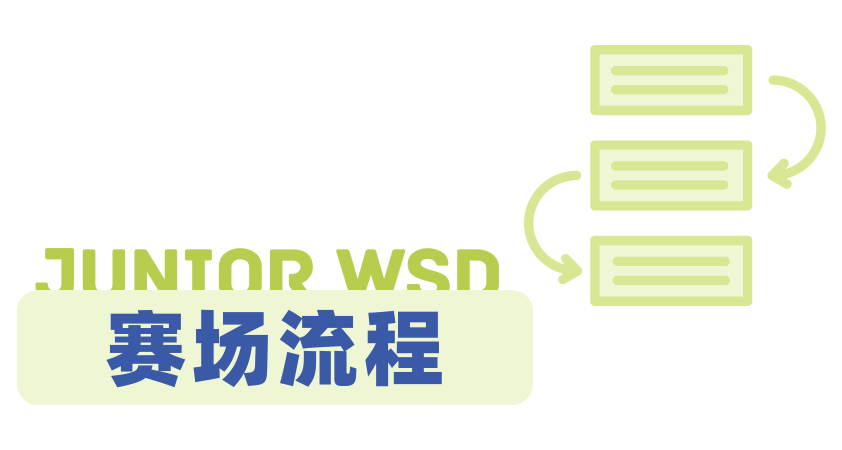 NHSDLC Junior WSD比赛最新、最全的规则详解来了！