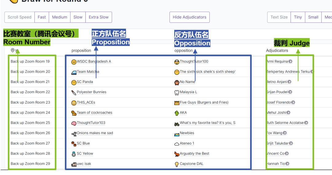 NHSDLC Junior WSD比赛最新、最全的规则详解来了！