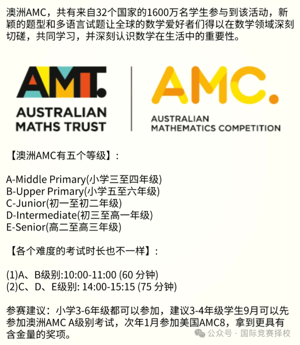 适合1-8年级参加的高含金量数学国际竞赛推荐（低龄段首选）！