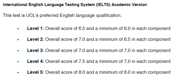 盘点QS前百英国大学接受的英语考试类型及最低分数要求