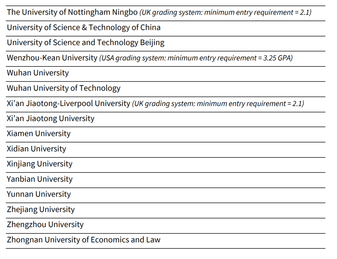 24年申请必看：UCL和爱丁堡大学针对中国学生录取院校名单一览！