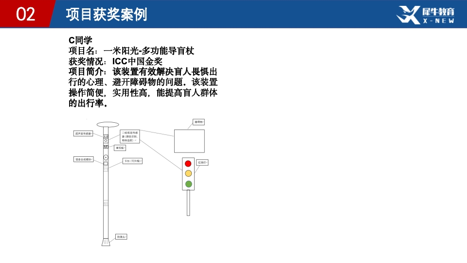 【高含金量科创类竞赛】ICC全球发明大会比赛介绍，ICC含金量，机构学员获奖案例，附全球发明大会培训