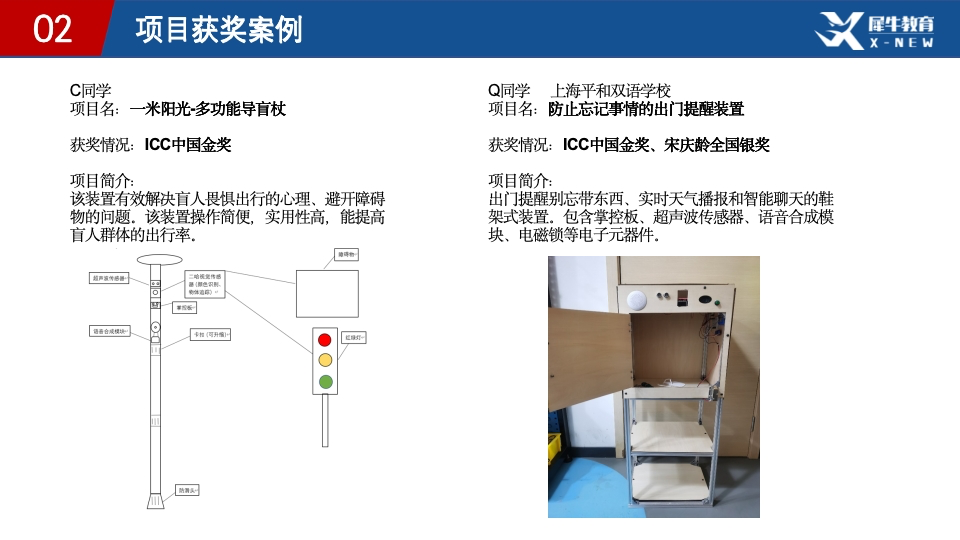 【高含金量科创类竞赛】ICC全球发明大会比赛介绍，ICC含金量，机构学员获奖案例，附全球发明大会培训