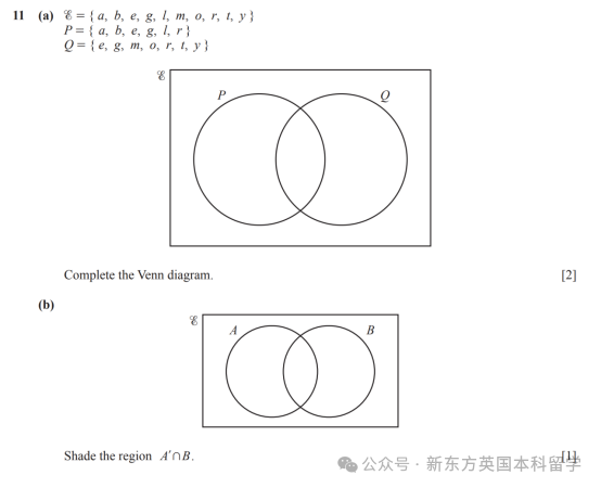 A-Level大考在即！考前IGCSE/AS/A2数学重要知识点梳理