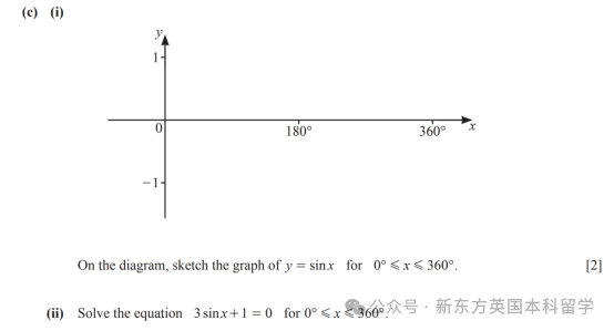 A-Level大考在即！考前IGCSE/AS/A2数学重要知识点梳理