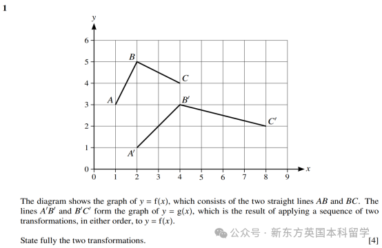 A-Level大考在即！考前IGCSE/AS/A2数学重要知识点梳理