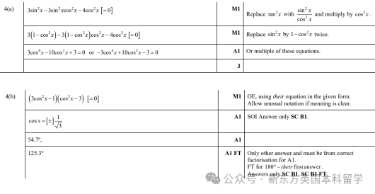 A-Level大考在即！考前IGCSE/AS/A2数学重要知识点梳理