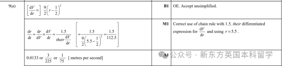 A-Level大考在即！考前IGCSE/AS/A2数学重要知识点梳理