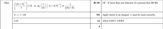 A-Level大考在即！考前IGCSE/AS/A2数学重要知识点梳理