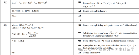 A-Level大考在即！考前IGCSE/AS/A2数学重要知识点梳理