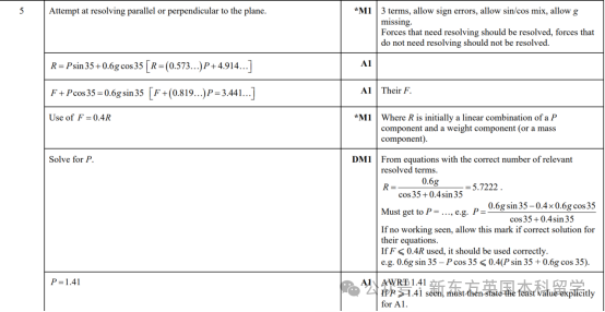 A-Level大考在即！考前IGCSE/AS/A2数学重要知识点梳理