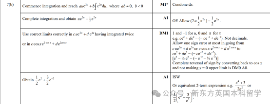 A-Level大考在即！考前IGCSE/AS/A2数学重要知识点梳理