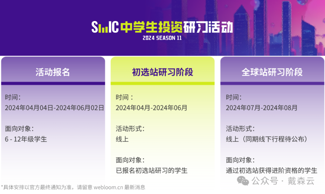 竞赛 | 冲刺投资进阶挑战！SIC中学生投资报名现已启动，经济学导师助力开启名校之路