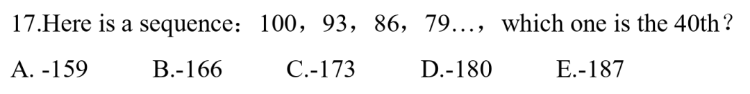 SSAT vs ISEE数学哪个更难？考点有什么不同呢？