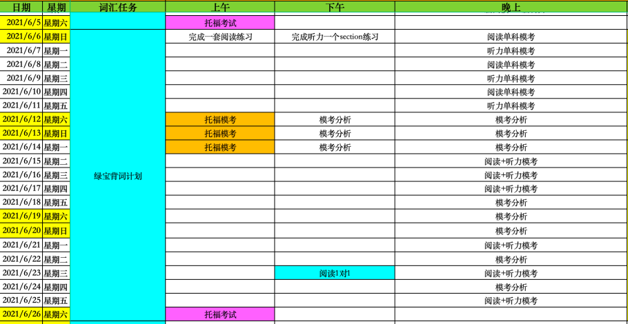 美本精英计划规划师：做学生学习的第一负责人