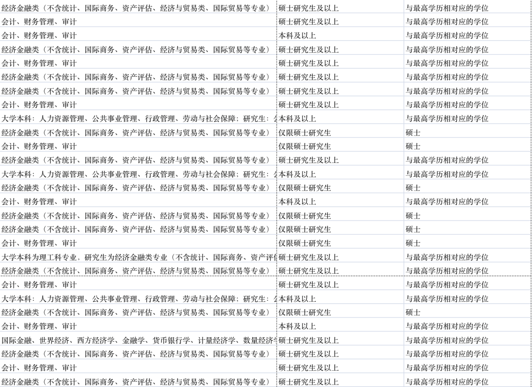 最新政策！留学生考公新风向：政策利弊与报名攻略全解析