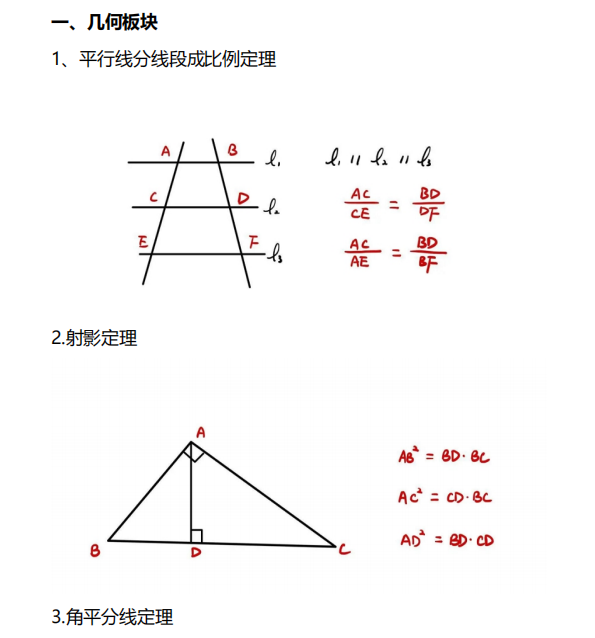 AMC10/12数学竞赛有何区别？如何备考？一文详解！