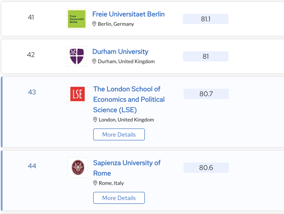 2024 QS世界大学学科排名揭晓！哪所院校的哪个学科上榜了？（点击查看全排名）