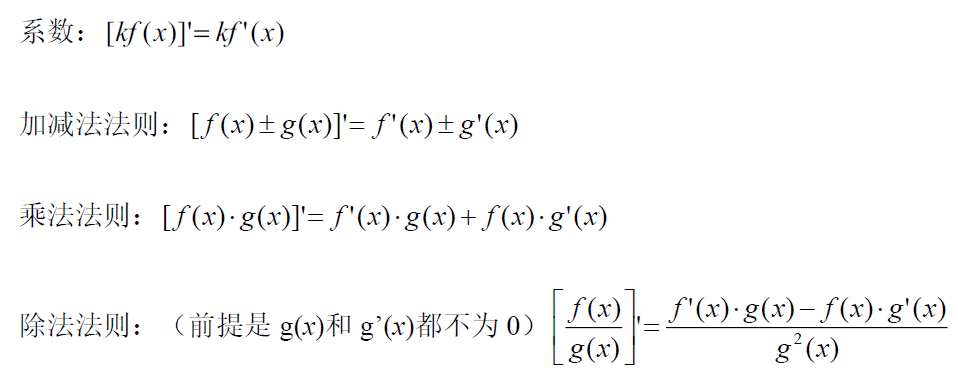 建议收藏 | 5分学生都在看的AP微积分复习指南！