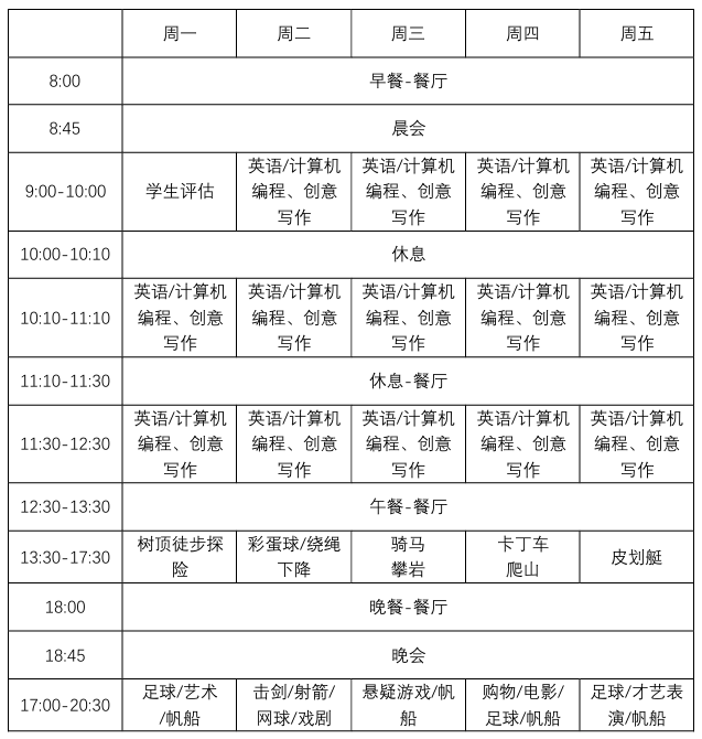 坐落于英国国家森林公园中私立寄宿学校：温德米尔国际水上夏校！