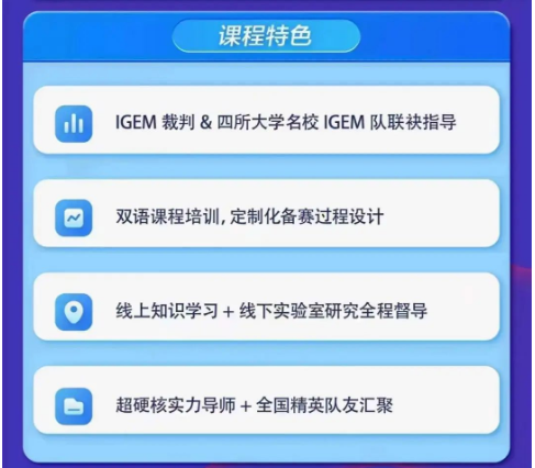 iGEM竞赛适合哪些同学参加？对于学科有限制吗？