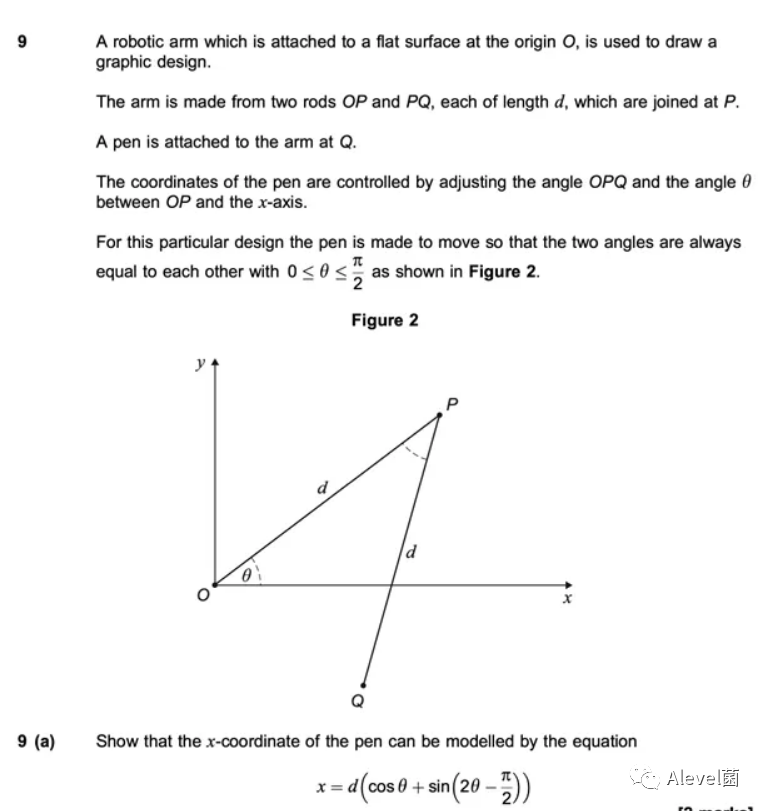 盘点2019-2022最难ALevel数学真题