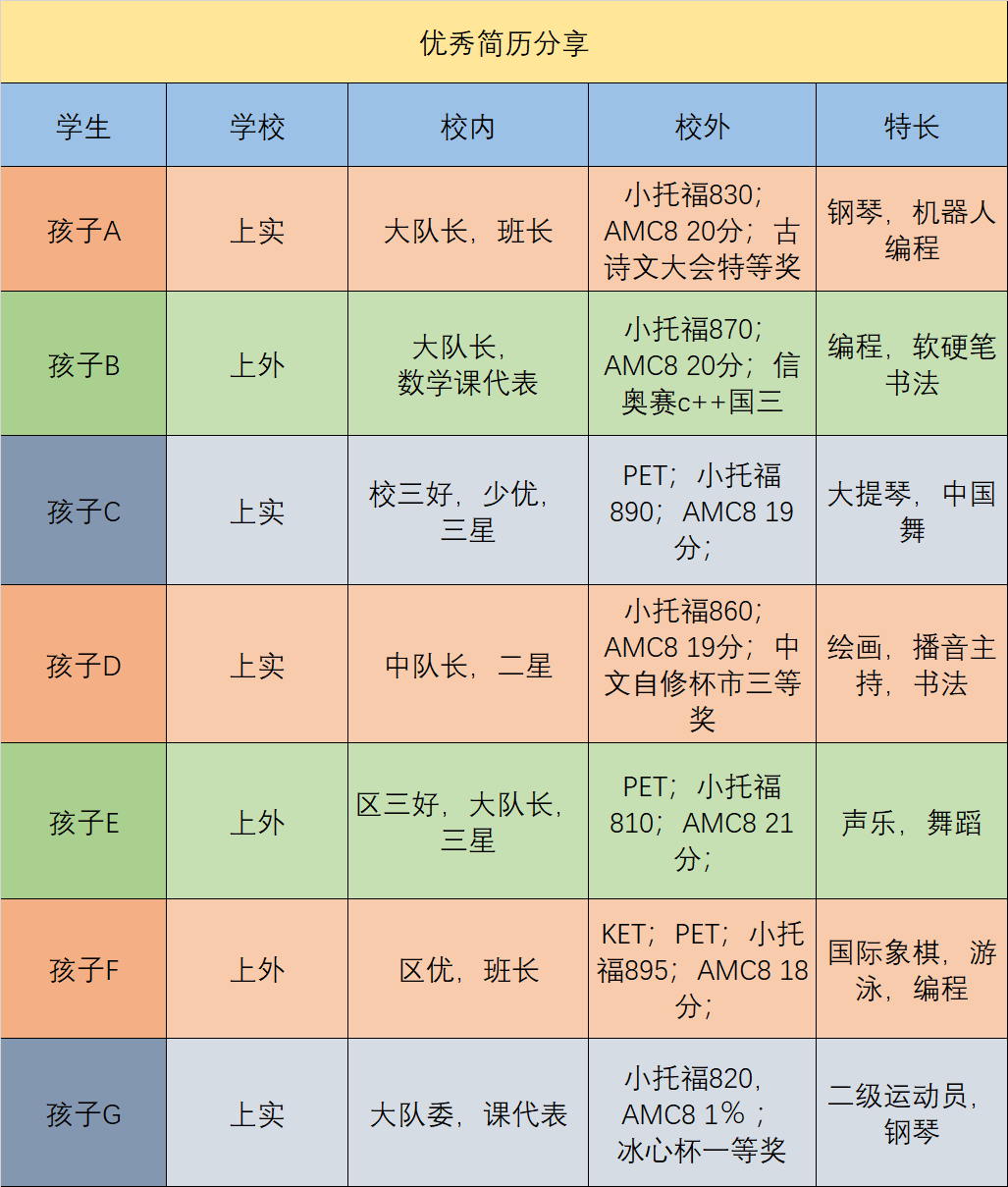 三公今年考了什么？2024年三公考试回顾及真题领取