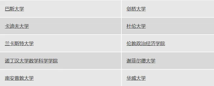 LSE强制要求2025申请生参加TMUA！