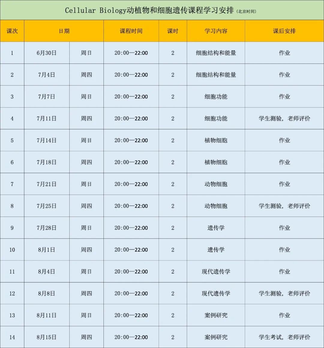 USABO/BBO预备课，知名外籍学校外教生物同步班火热招生中！