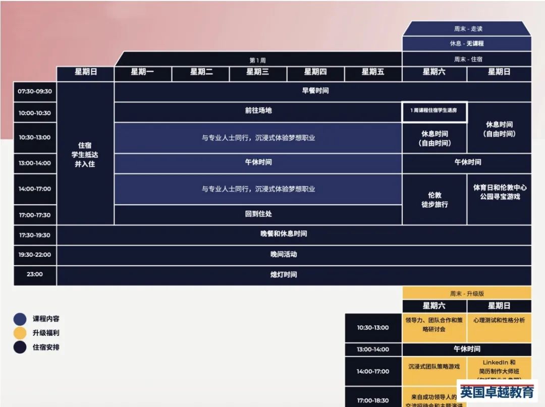 2024夏令营推荐 高中生篇二UCL职业沉浸式体验夏令营