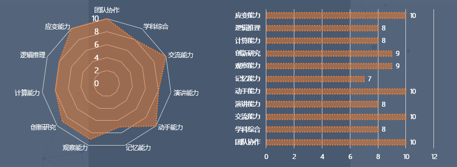 MIT官网推荐活动之一，VEX世界机器人大赛2024备赛报名中！