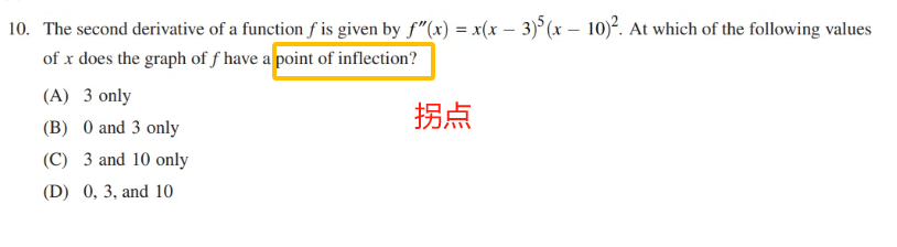 AP微积分备考全攻略，助你五月大考顺利冲击五分大关！