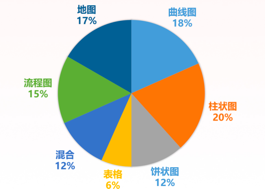 剑19重磅首发！全书全题型全科备考方向大！揭！秘！