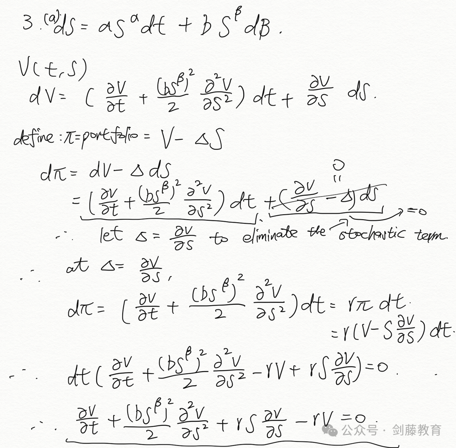 LSE伦敦政经精算专业 | 他说：除了恐惧本身，我们无可畏惧