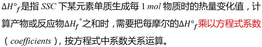 AP化学考前嘱咐与55个易错知识点总结｜2024