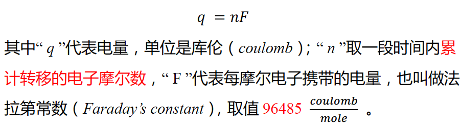 AP化学考前嘱咐与55个易错知识点总结｜2024