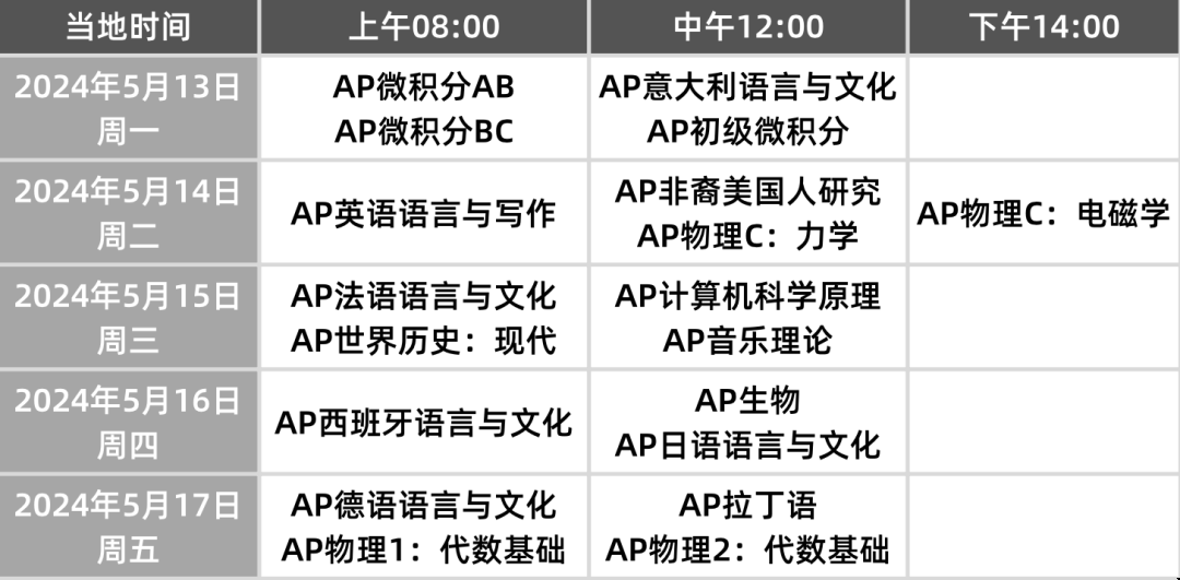 考前必读 | 5月AP考前指南！你想知道的都在这里了！（附无锡AP、IG、Alevel暑假培训）