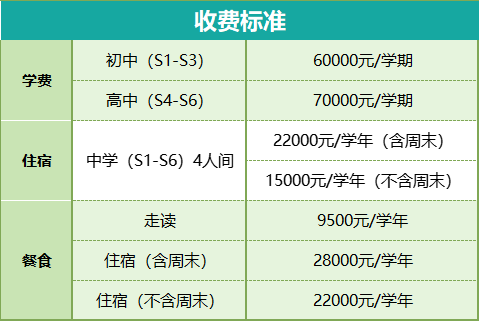 培侨或将地位不保？深圳德萃港人子弟中学已开放入学申请！