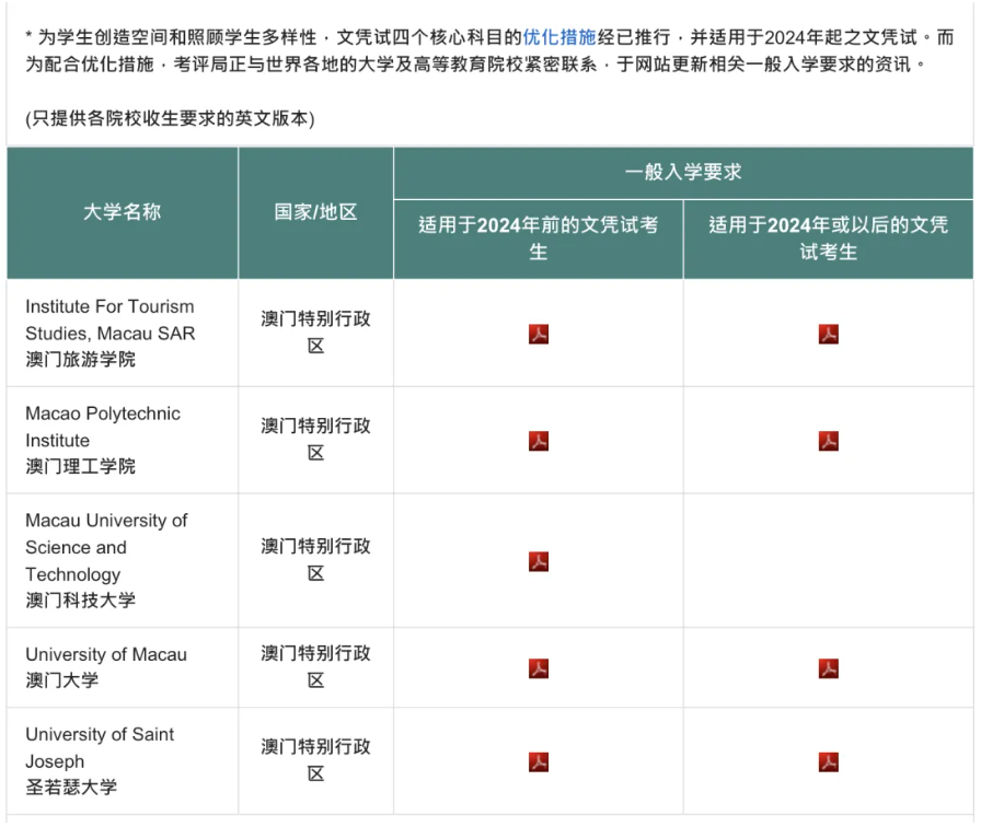 终于有人把香港DSE考试说清楚了！香港DSE考试是什么？与高考有什么不同？一文详解！