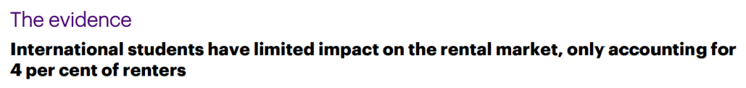 终平反！国际学生并非澳洲住房危机“罪魁祸首”？