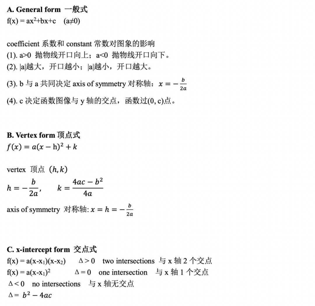 史上第一场AP预备微积分考试，如何准备才能不留遗憾？