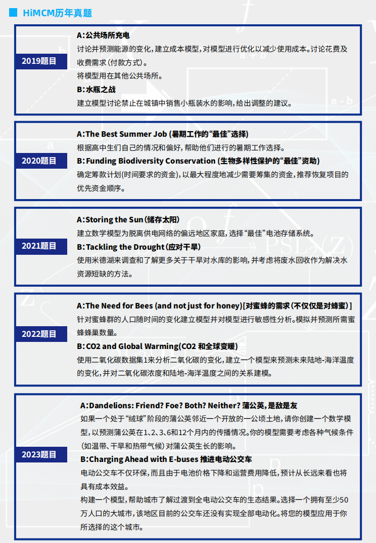 数学建模知多少 | 数学建模&国际课程体系