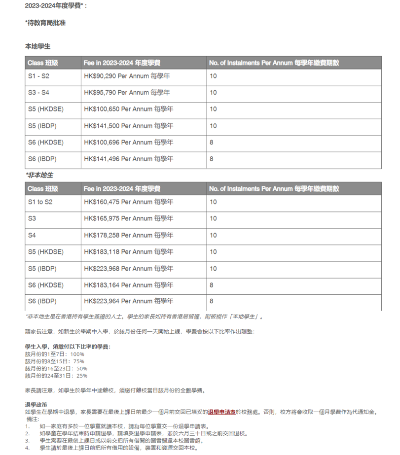 启思学校——从幼儿园到中学热门Band1