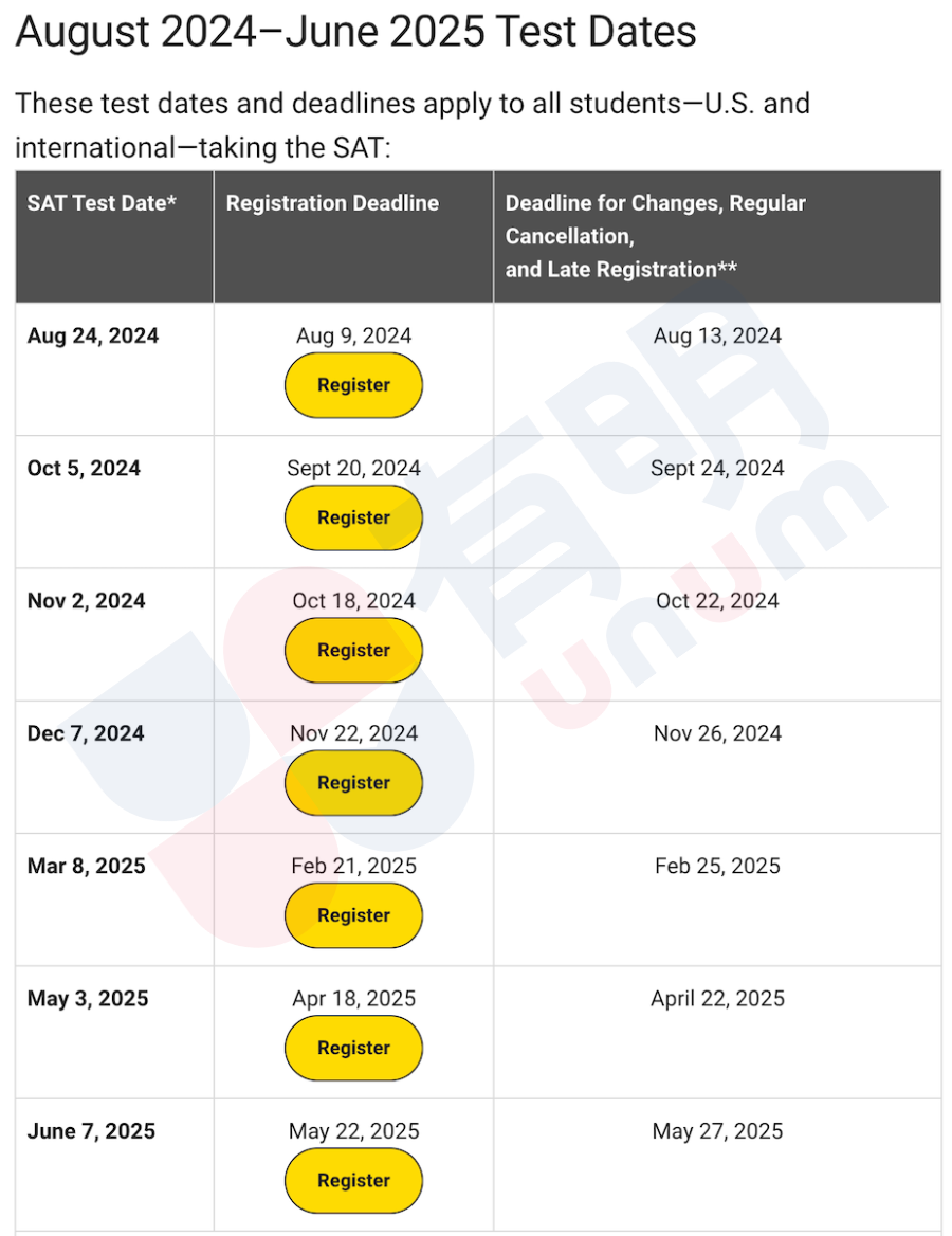 2024-25年SAT考位已经开放，附机考报名流程