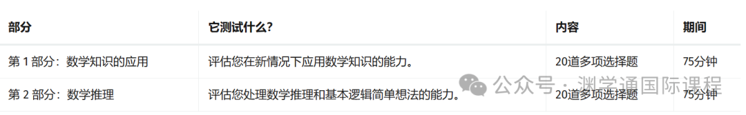 笔试报名提早一个月！2024-25帝国理工申请时间轴来了，超详细~