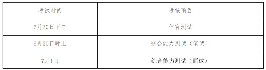 多所高校2024年强基计划初审结果公布！如何快速搞定校测？