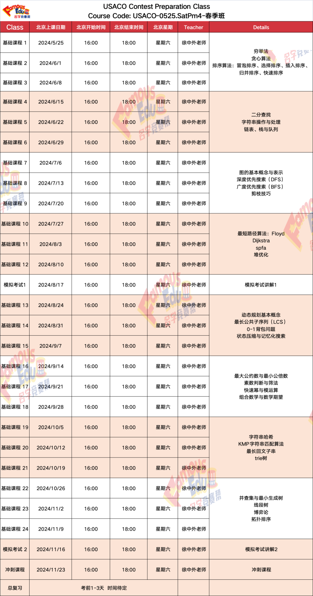 开课通知 | 新赛季将至！揭秘USACO的三大优势（附USACO竞赛常见问题梳理）