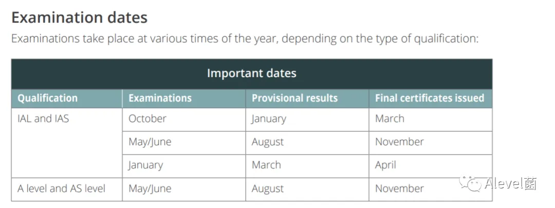 Edexcel爱德思Alevel和Interational Alevel有什么区别？科普帖